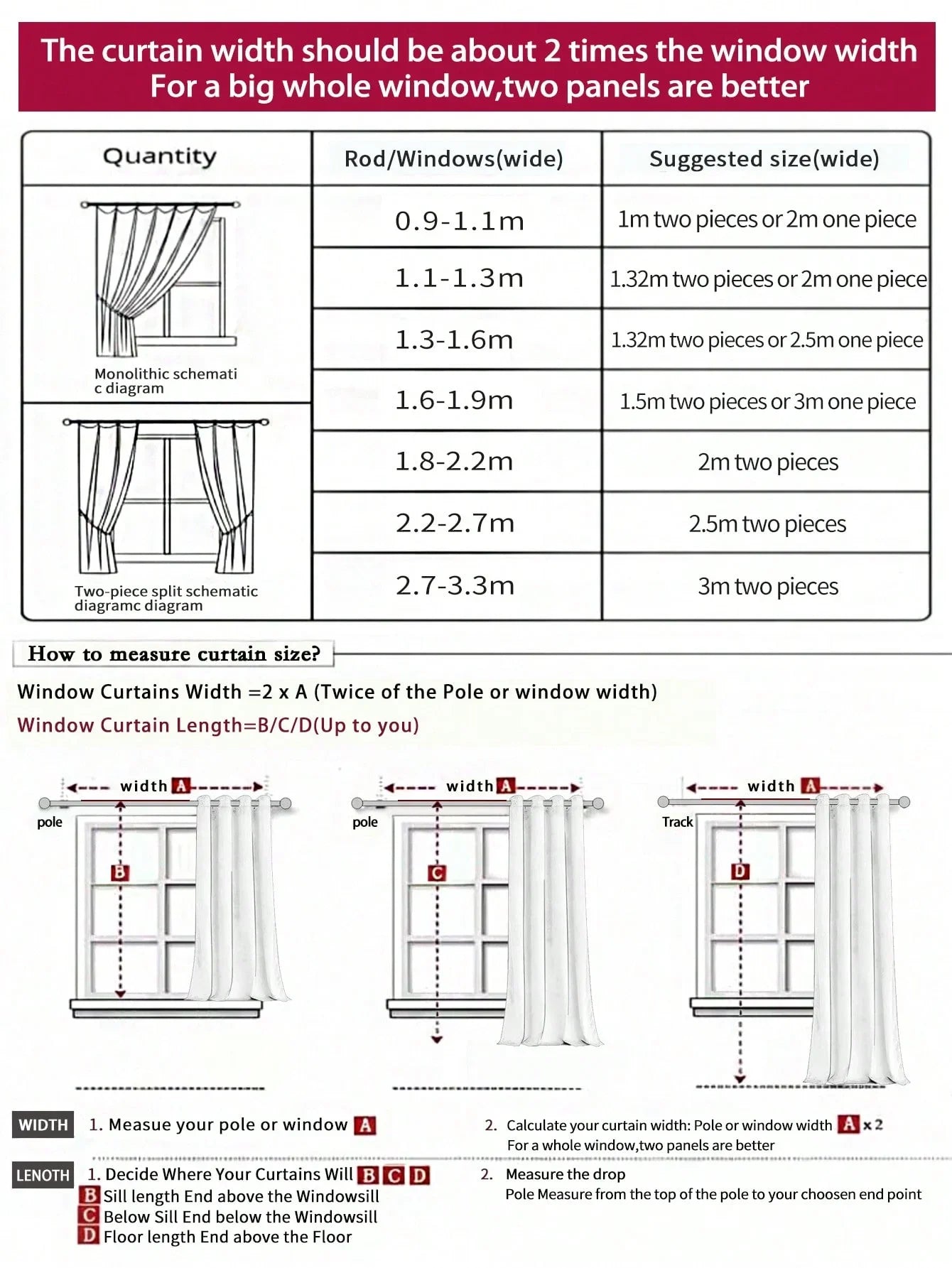 2Pcs Pink Christmas Tree Curtains with Pole Pockets Designed to Protect Privacy, Suitable for Decorating Various Scenes